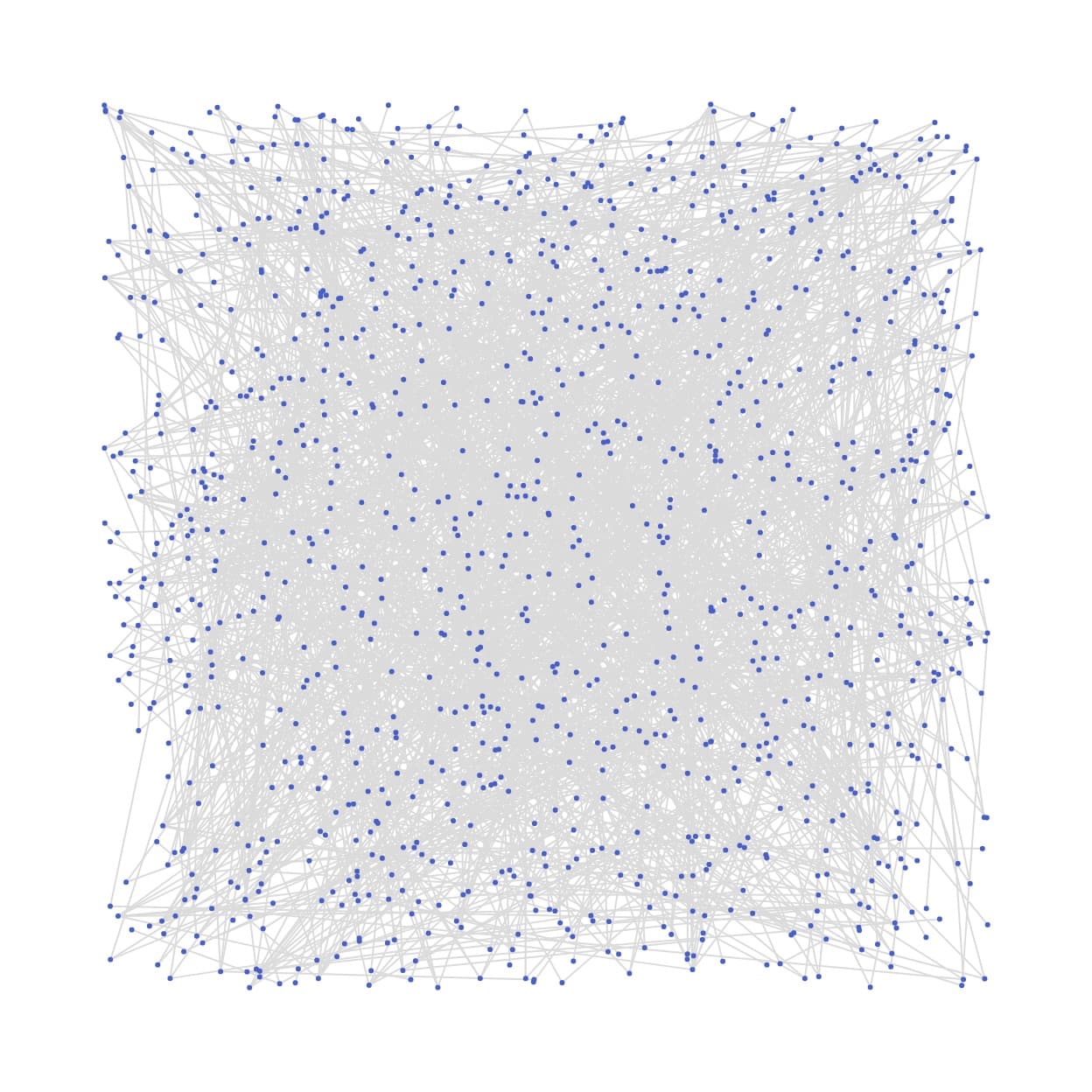 Drawing result of submission 640